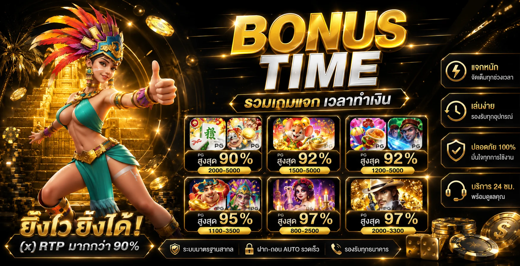 ขั้นตอนสมัครสมาชิก LUCX55 ฝากถอนอัตโนมัติ